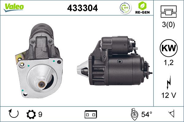 Μίζα  VALEO RE-GEN REMANUFACTURED