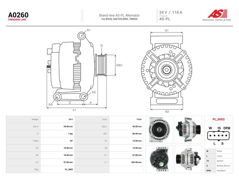 Generaator, AS-PL A0260