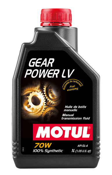 MOTUL 111131