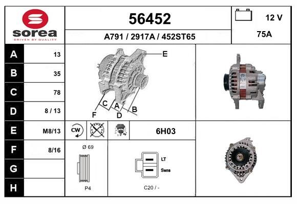 EAI generátor 56452