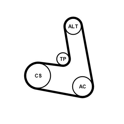 Sada žebrovaných klínových řemenů 6PK1153K7