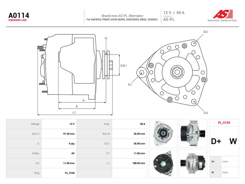 Generaator, AS-PL A0114