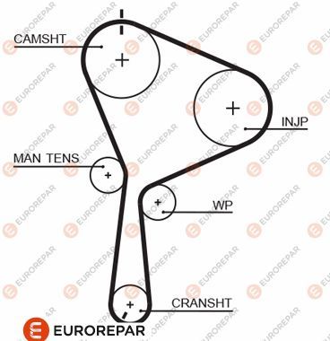 Зубчастий ремінь, Eurorepar 1633132380