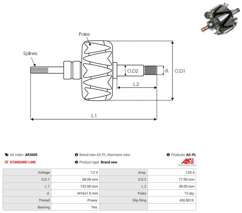 rootor, generaator, AS-PL AR3005