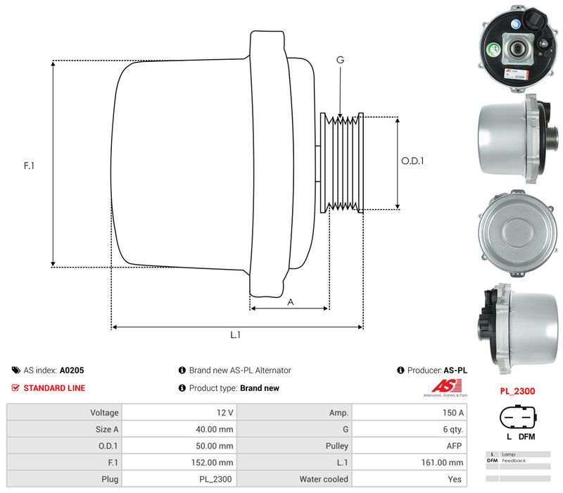Generaator, AS-PL A0205