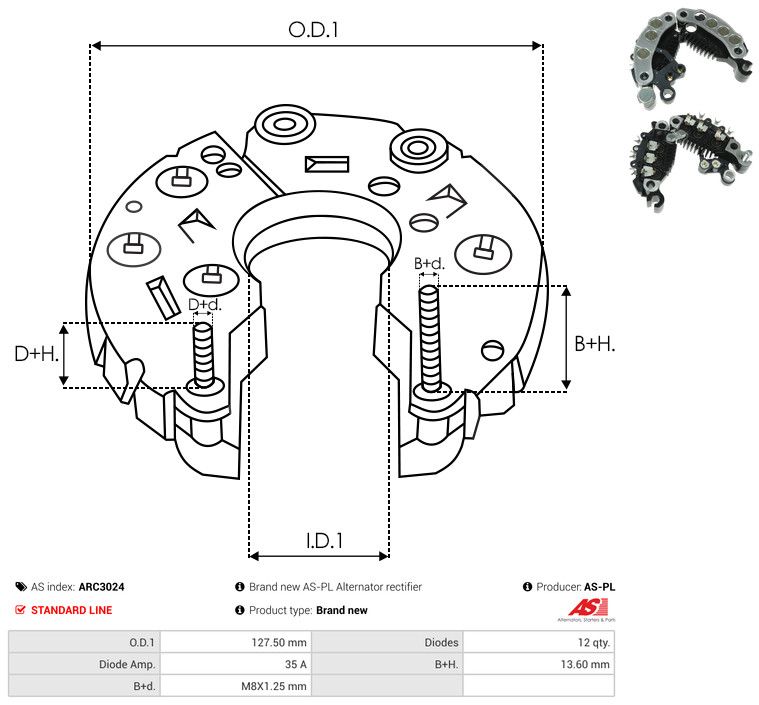 Seadistaja, generaator, AS-PL ARC3024