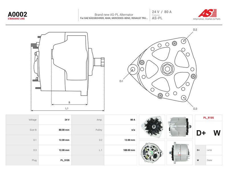Generaator, AS-PL A0002