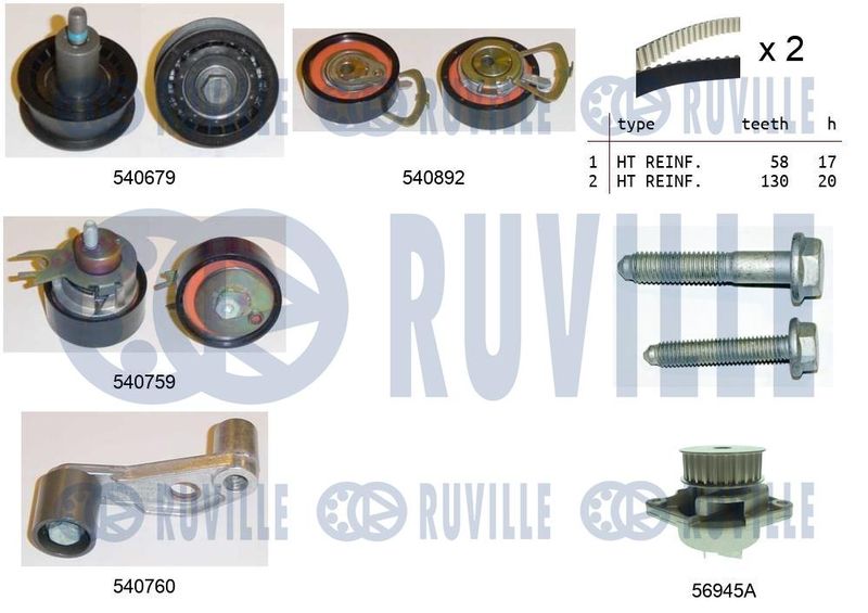 RUVILLE Vízpumpa + fogasszíj készlet 5501361
