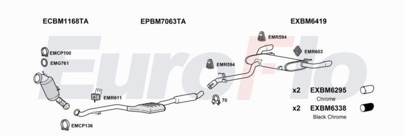 bmx320 3004b.PNG