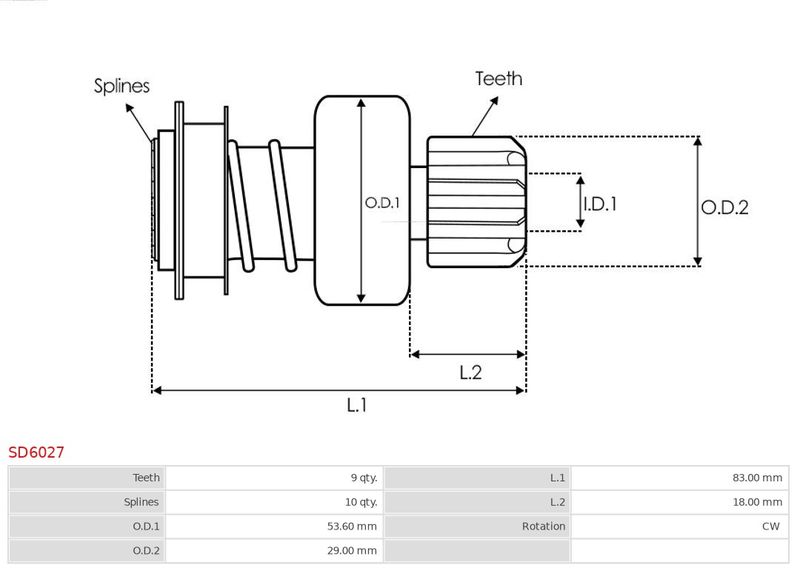 Механізм вільного ходу, стартер, Auto Starter SD6027