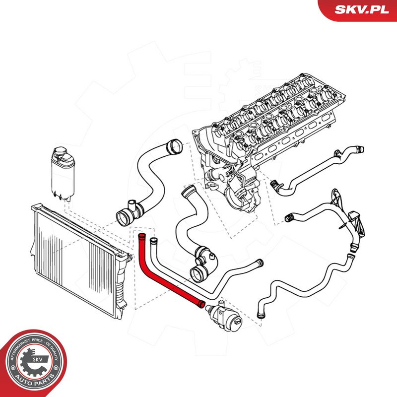 Jahutusvoolik, ESEN SKV 24SKV254