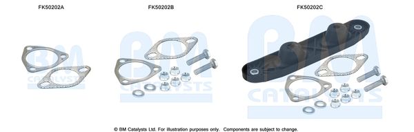 BM CATALYSTS szerelőkészlet, kipufogócső FK50202