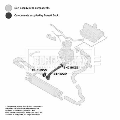 Шланг подачі наддувального повітря, Borg & Beck BTH1029