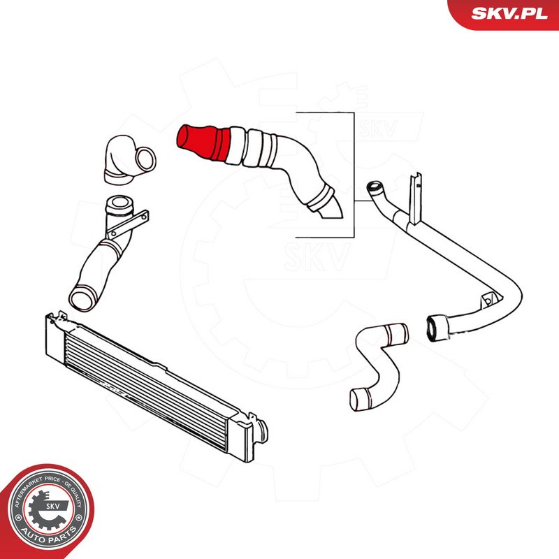 Laadimisõhu voolik, ESEN SKV 24SKV820