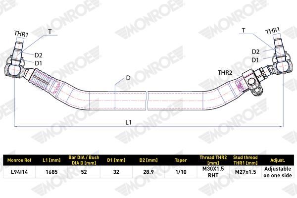Příčné táhlo řízení L94I14