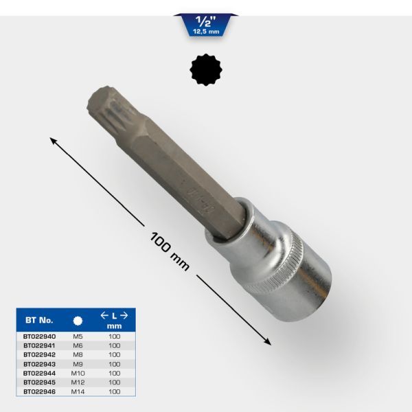 Padrun, KS TOOLS BT022941