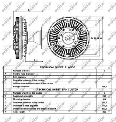 NRF 49015 Clutch, radiator fan