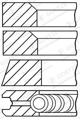 Jeu+segments+pistons GOETZE ENGINE 08-399400-10