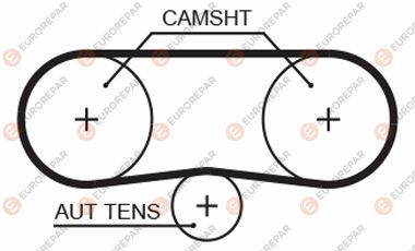 Зубчастий ремінь, Eurorepar 1633141880