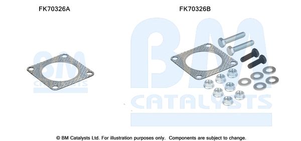 BM CATALYSTS szerelőkészlet, kipufogócső FK70326