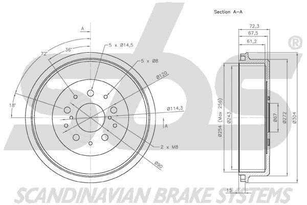 SBS_254528_TEKNISK.JPG