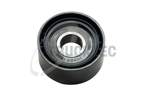 Seade-, juhtrull, soonrihm,...