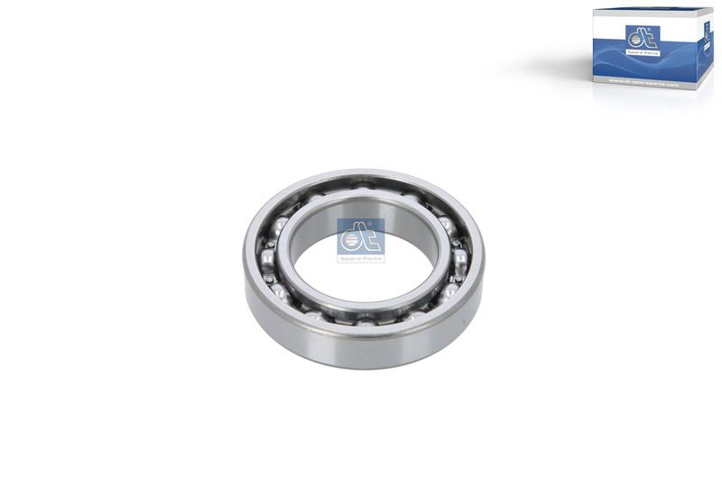 SKF