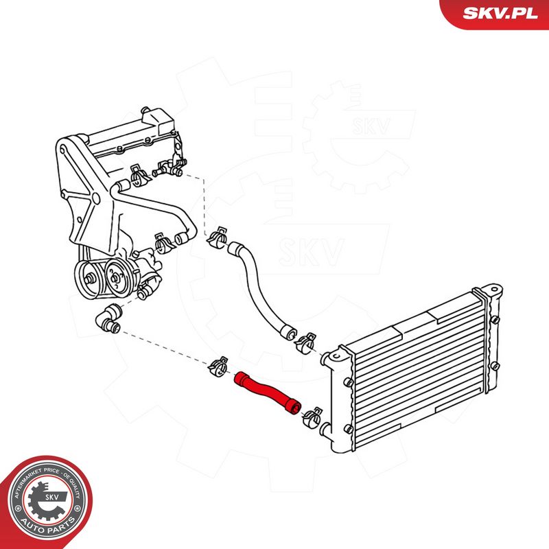 Jahutusvoolik, ESEN SKV 43SKV720