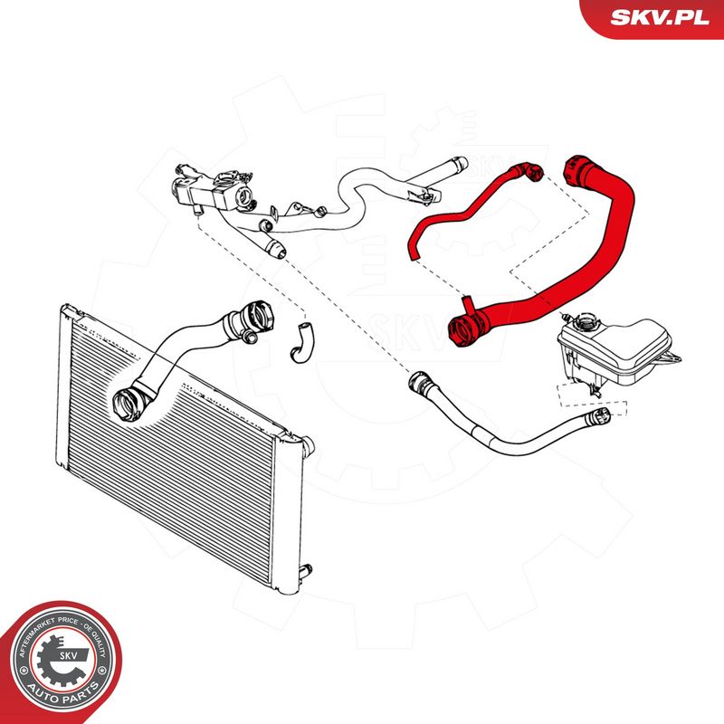 Jahutusvoolik, ESEN SKV 24SKV380