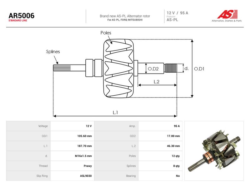 rootor, generaator, AS-PL AR5006