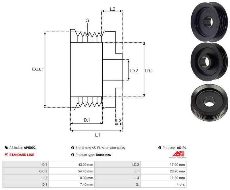 Rihmaratas, generaator, AS-PL AP5002