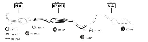 ASMET Išmetimo sistema
