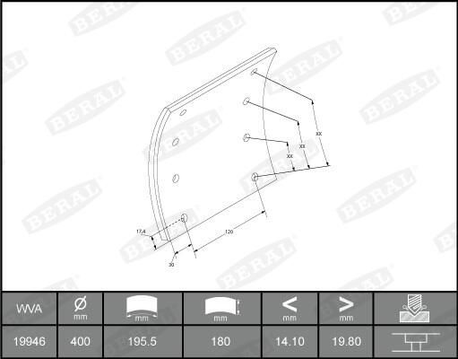 BERAL Remvoeringsset, trommelrem