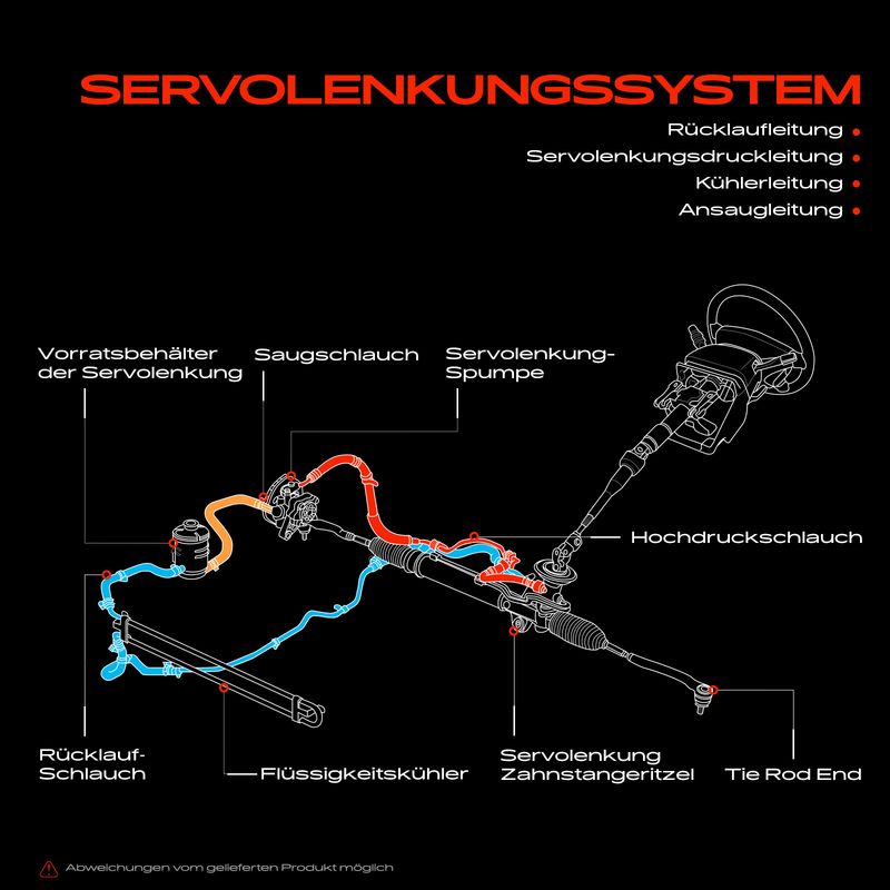 Frankberg 5481FB0018201 Hydraulic Hose, steering