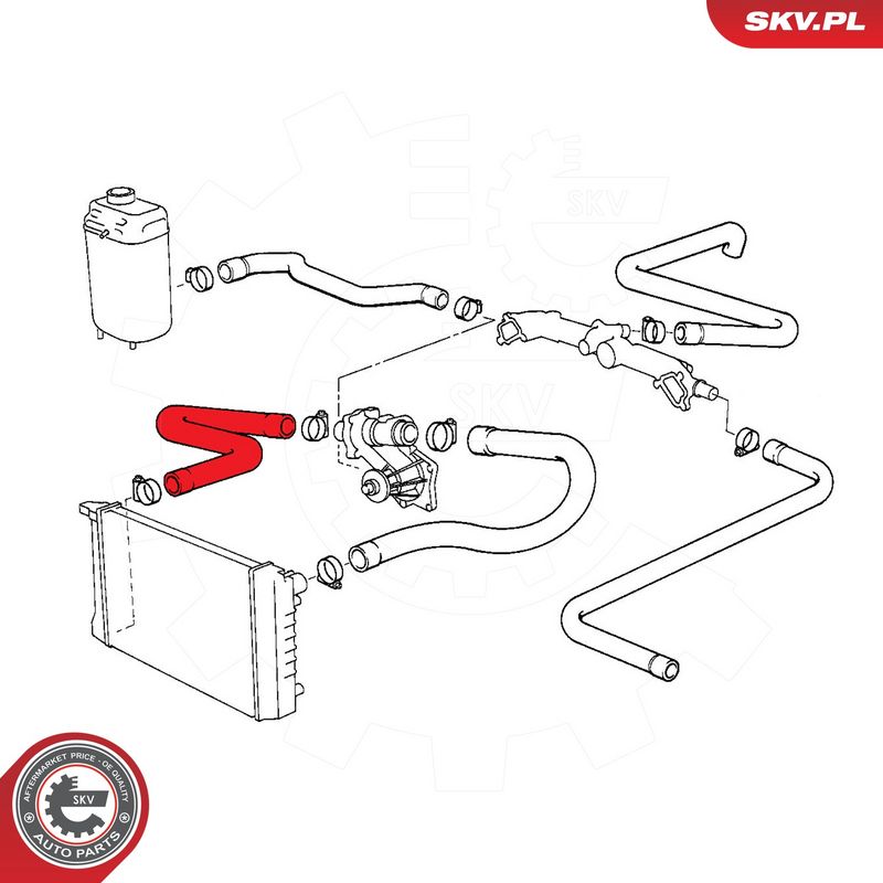 Jahutusvoolik, ESEN SKV 24SKV269