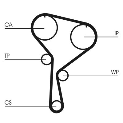 CONTINENTAL CTAM CT1035K1 Timing Belt Kit