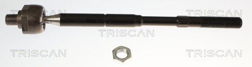 Styrestang, inderste