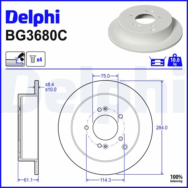 Piduriketas, DELPHI BG3680C