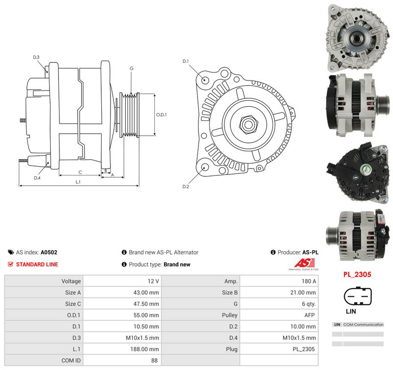 Generaator, AS-PL A0502