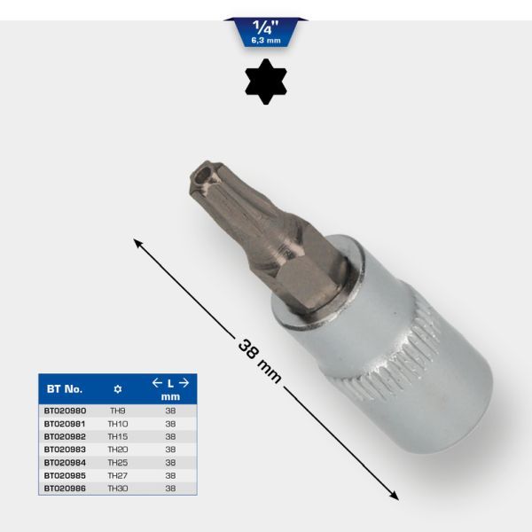 Padrun, KS TOOLS BT020983