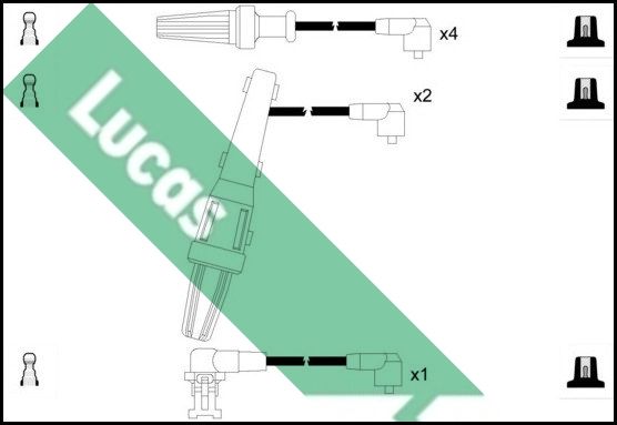 LUCAS gyújtókábelkészlet LUC4109