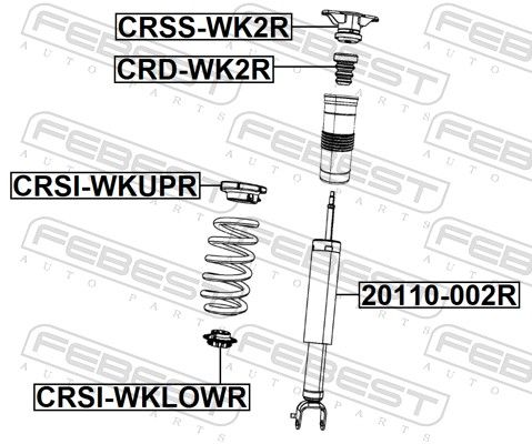 Vedrutaldrik, FEBEST CRSI-WKUPR