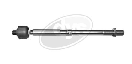 Articulación axial, barra de acoplamiento