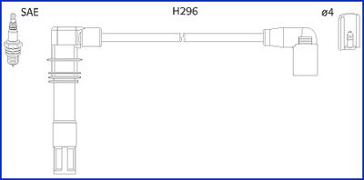 HUCO Volkswagen комплект высоковольтных проводов Golf IV,Caddy,Polo,Skoda,Seat 1.4/1.6