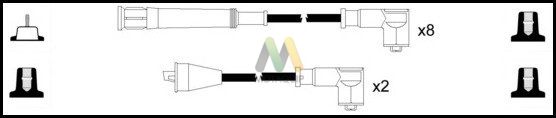 MOTAQUIP gyújtókábelkészlet LDRL1544