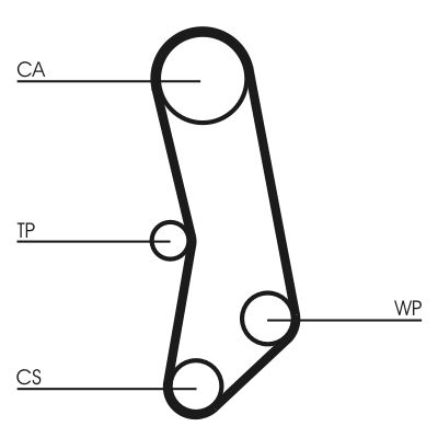 CONTINENTAL CTAM CT503 Timing Belt