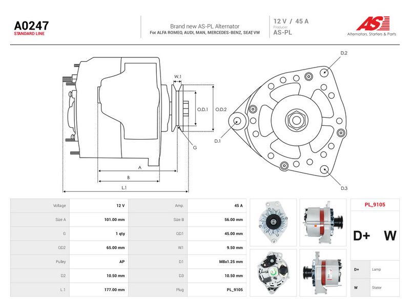 Generaator, AS-PL A0247