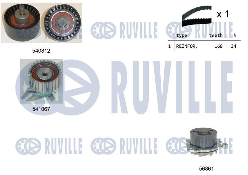 RUVILLE Vízpumpa + fogasszíj készlet 5501441