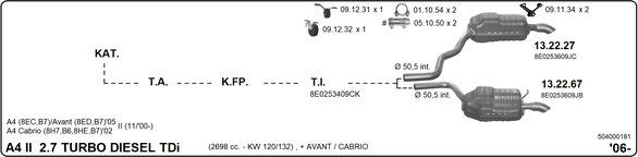 Sistema de gases de escape