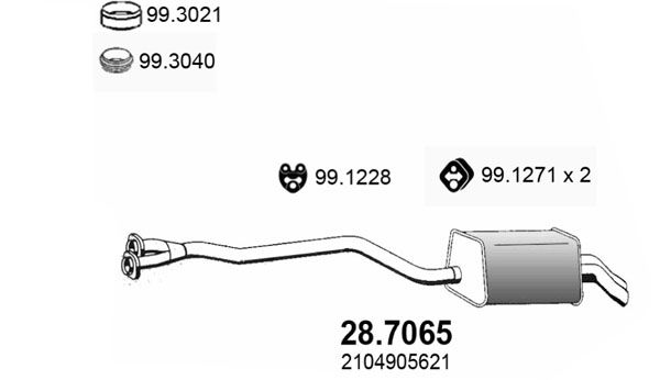 287.065